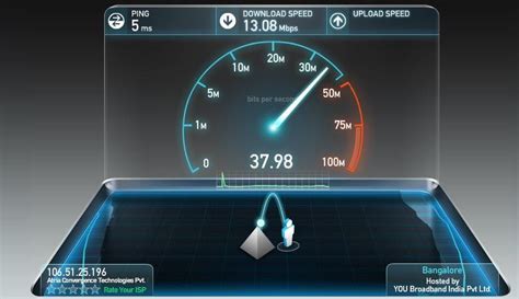 www.modfast|Internet Speed Test .